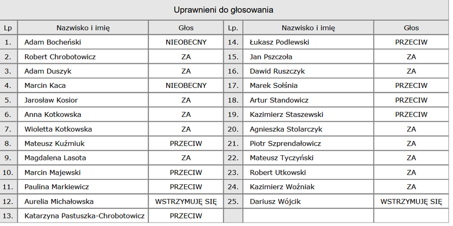 Zrzut ekranu 2025 06 17 134941