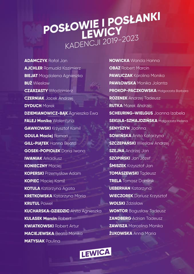 listaposlowlewicy